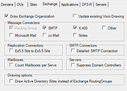 ad topology diagrammer download ad topology diagrammer download
